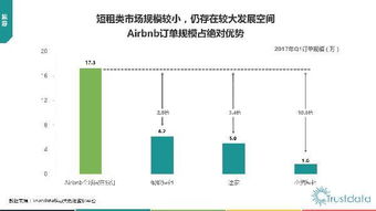 2017年第一季度中國(guó)移動(dòng)互聯(lián)網(wǎng)行業(yè)發(fā)展分析報(bào)告 互聯(lián)網(wǎng)科技開發(fā)與技術(shù)服務(wù)視角